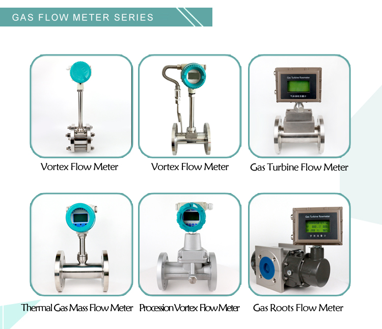 Gas flow meter.jpg Gas flow meter.jpg